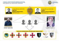 ��� ��������� �������� ���������� ����������� ���