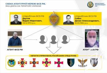 ��� ��������� �������� ���������� ����������� ���