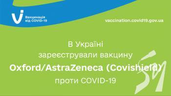 �� ����� ��� �������� ������� Oxford/AstraZeneca (Covishield) ����� COVID-19