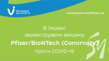 � ������ ������������ ������� Pfizer/BioNTech ����� COVID-19