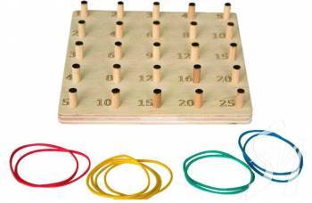 ������� - ���������� ��� ������������� �������� �������