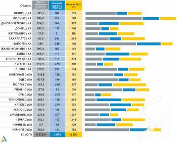 �� ����������� ����������� ������������� 182 �������� ��������