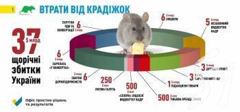 � ������ ������� 37 ������� �� �� �� ���� ������