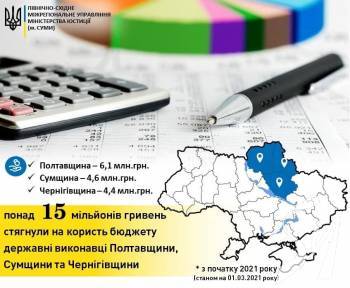 ����� 15 �������� ������� �� 2 �����: �������� ��������� �������� ����� �� ������� �������