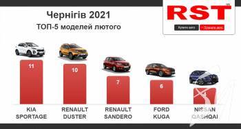 � ������ ��������� �������� ����� ����� ����� ���� � �������