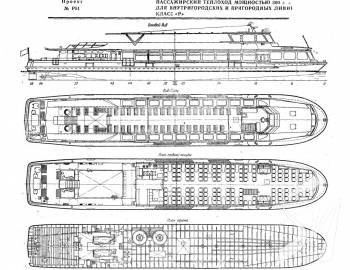 ����� ����� ��� ��� ���� ��������� �������. ³������� ���� �� ���������� ���������