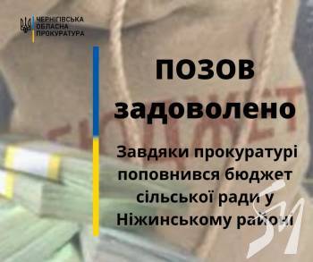 ����������� ��������� ������ ������� � ͳ��������� ������