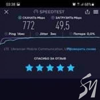 Vodafone ������� ������ �� �������� �������� 772 ���/�