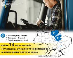 �� �������� ������� - �������� ����