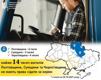 �� �������� ������� - �������� ����