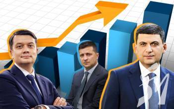 ���� ������ ���������� ������. ��� ��������?