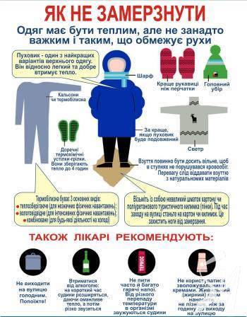 �������� �� ���: �� �������� ���������������