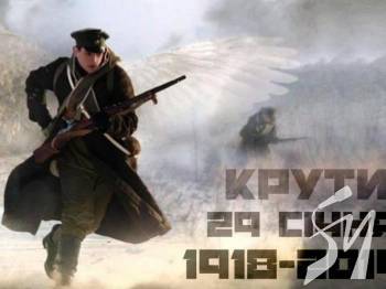 ��� ���������� ������� �� ������� �����������, � ������������ ��쳿 ��� ����������, � ���������