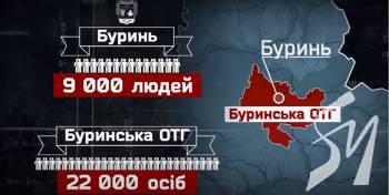 �� �������� ������� ������ ������� ����ົ ����������� � ���� ��������� (����)