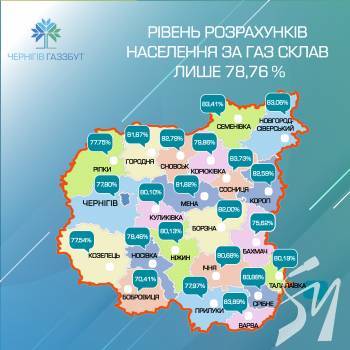 ����������� ����: �������������� ��������� ������, � �������� 680 �������� �������