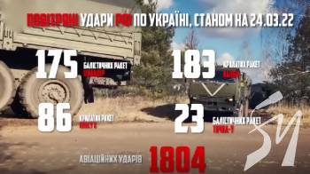 �� ����� ���� ���� ��������� �� ������ �������� 467 �����