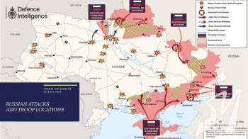 ���������� ������� ��������, �� ������� ������ ����������� ������� ������