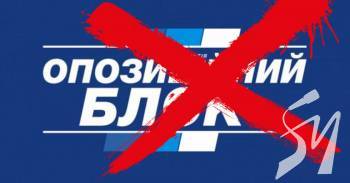 ���������� ��� ��������� ������������ ����