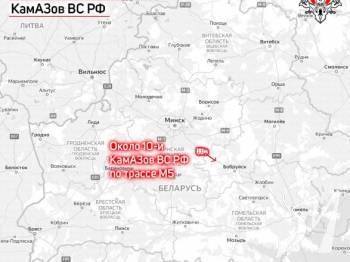 � ������� ������� ����������� �������� ������� � �� ������