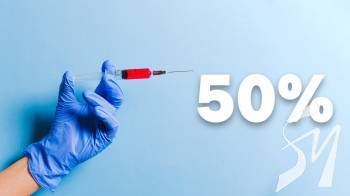 �� ����������� ����� 50% ������ �������������� �� COVID-19