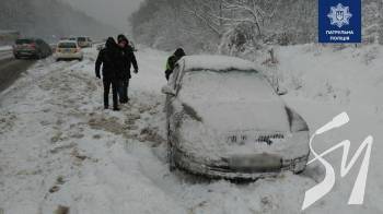 ����������� ������������ ��� ������� ������� �����