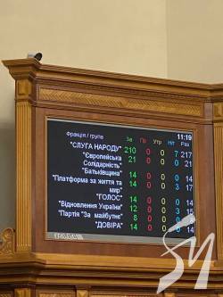 ���� ��������� ������� ����������, ������, ������� �� �������