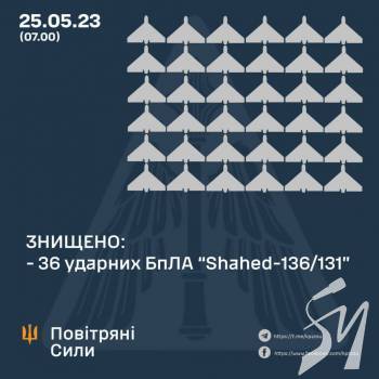 ����� ������ ��� ������� 36 � 36 ������� ������