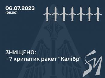 ���� ��� ����� ����� �� �������� ����� ������ � ������