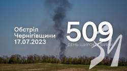 � ���������� �� �������: ������� ������ ��������� ����������� �����������