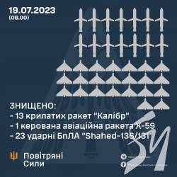 � ��� ������ ����� ������� 37 ��������� �����