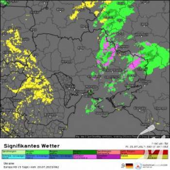 ����� �� ������: �� ����������� ���� ������