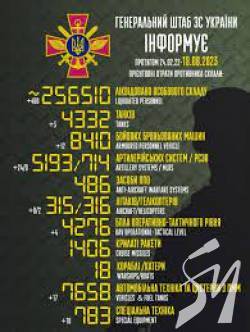 �������: ̳� ������ ������� � ��������� ������� �� ���� � 33 ����������. �������� �� ����� 