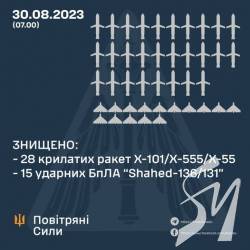 ����� � ������ ������� �� 28 �������� ����� �� 15 �� 16-�� ������� ���� � ����������������� ���