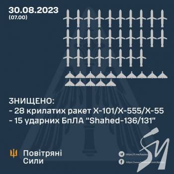 ����� � ������ ������� �� 28 �������� ����� �� 15 �� 16-�� ������� ���� � ����������������� ���