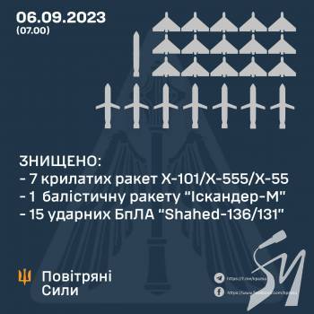 ���������� ����� ����� �� ������: ���� ��� ������� 22 � 33 ��������� �����