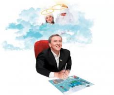 - � ���� � ��� � ��� �����������: ���������� ����� � �� ����������� � ĳ���� �����.